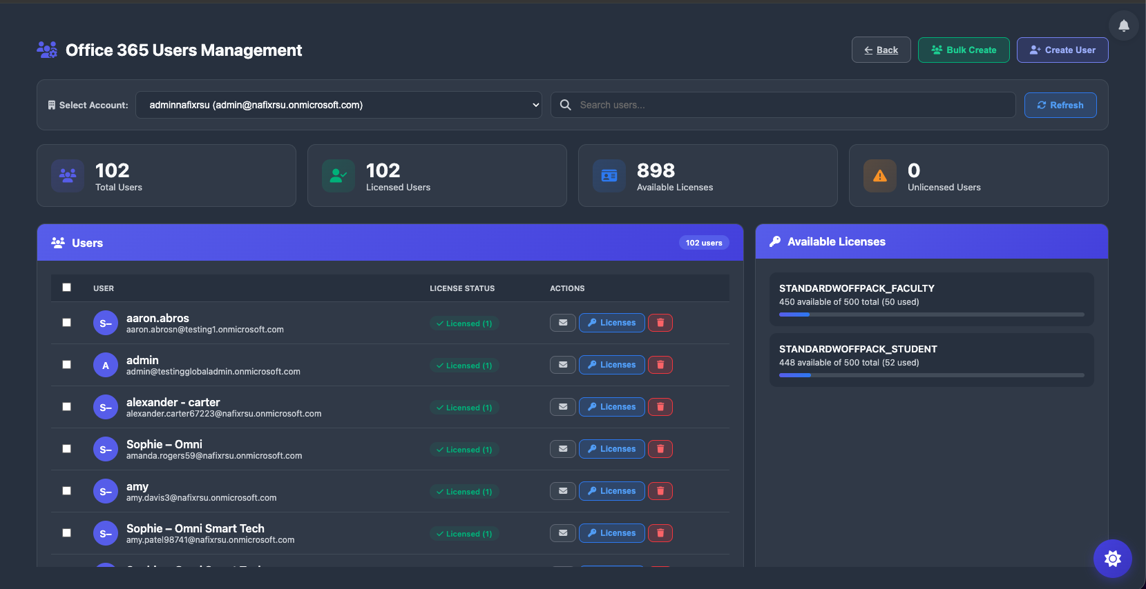 Office 365 Users Management